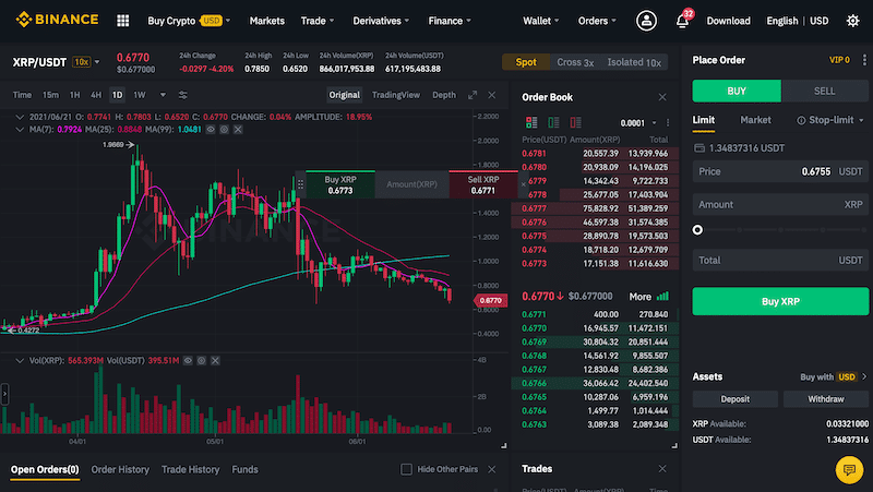 Can you buy Ripple on Binance crypto exchange?