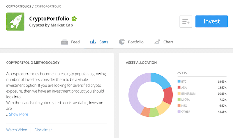 eToro cryptoportfolio