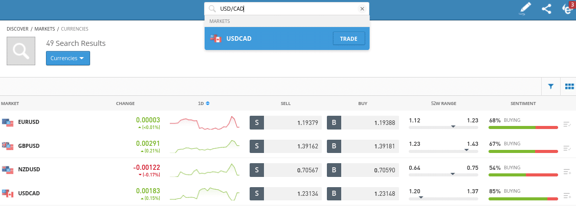 forex day trading etoro