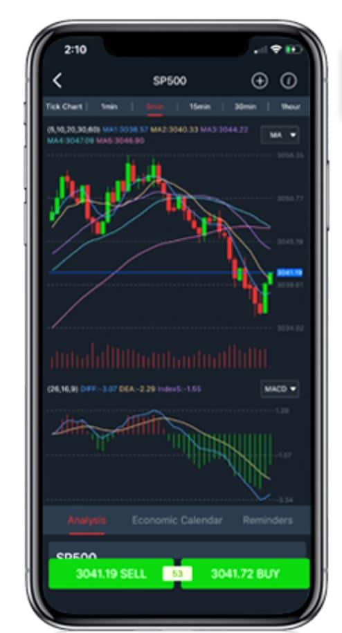 Best forex practice account