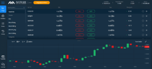 AvaTrade Forex Trading Platform - australia forex