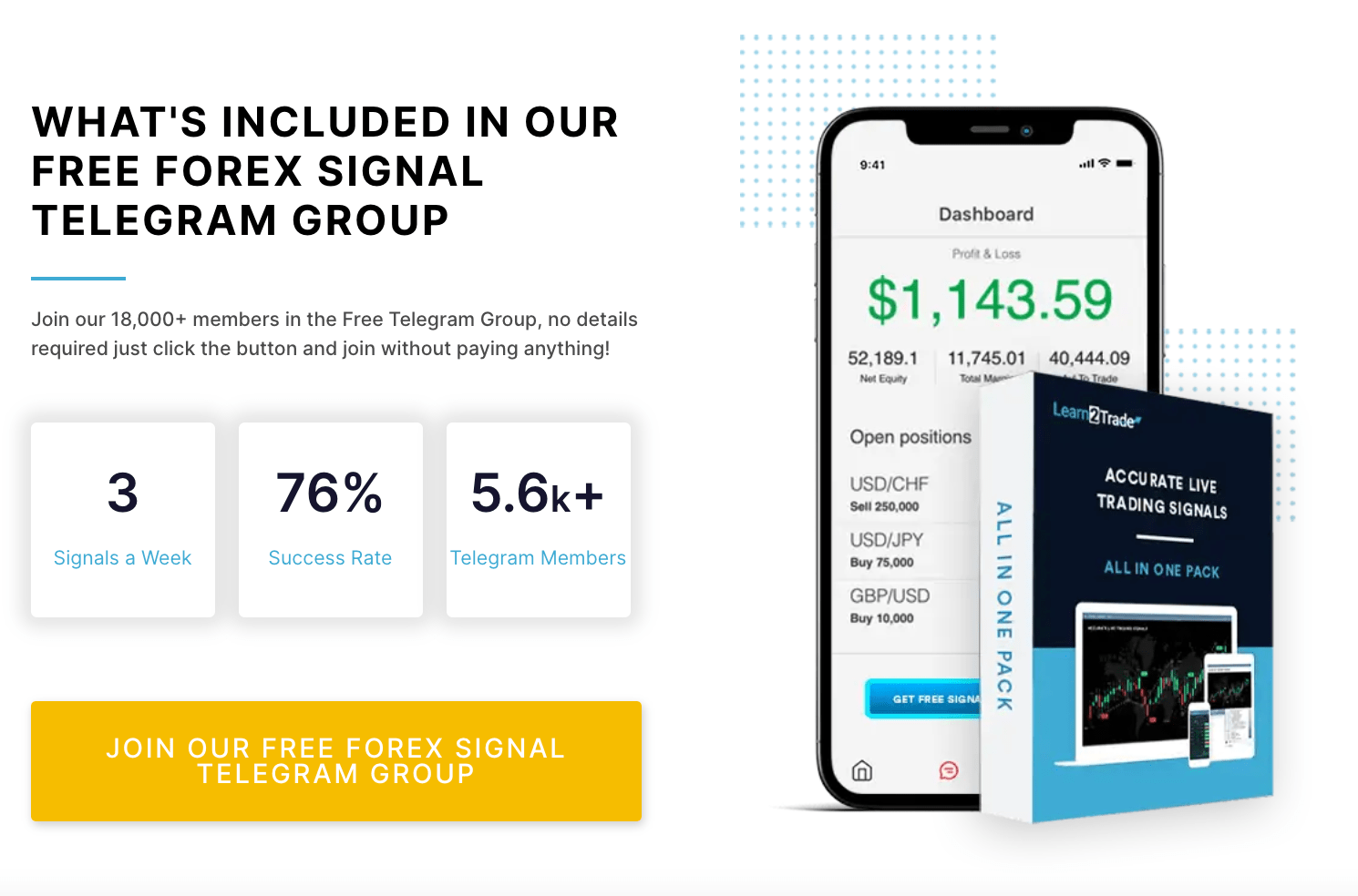free forex signals
