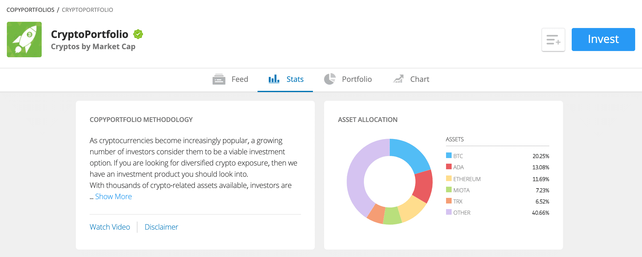 etoro copyportfolio