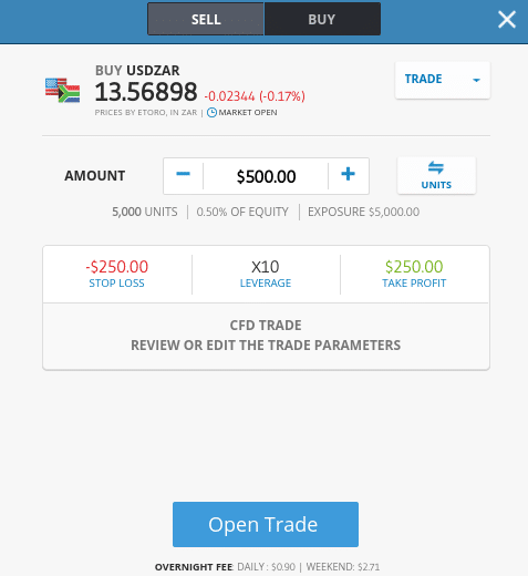 eToro forex trade