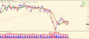 gbpusd forecast