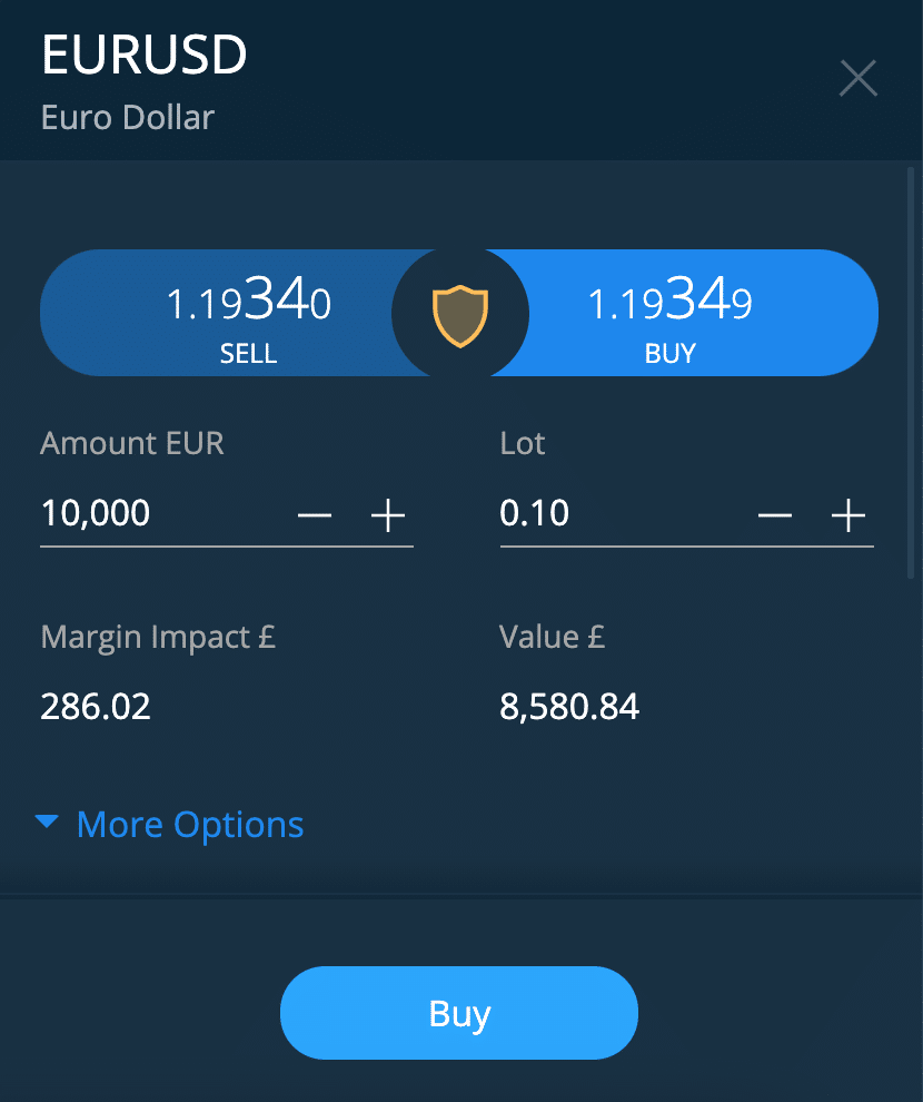 buy eur/usd canada