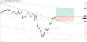 nzd/jpy free forex signal 24 june 2021