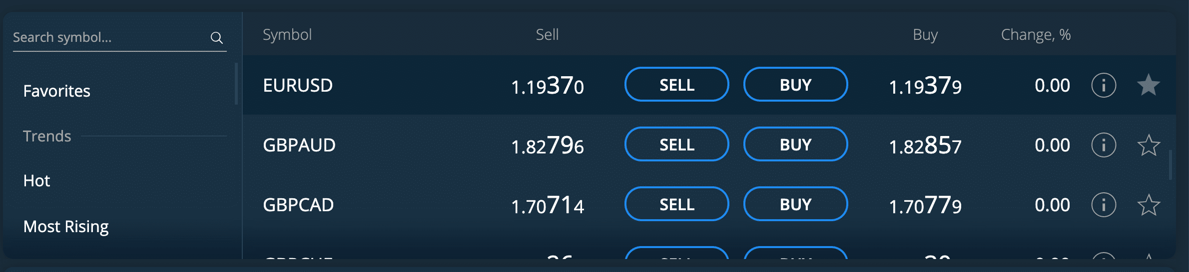 trade eur/usd avatrade