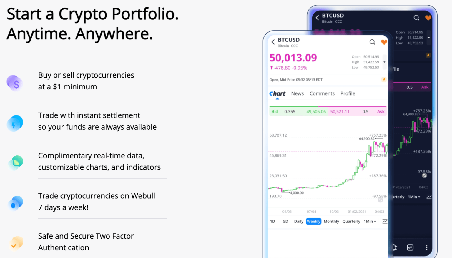 Best Cryptocurrency Brokers for 2021 - Top Bitcoin Brokers