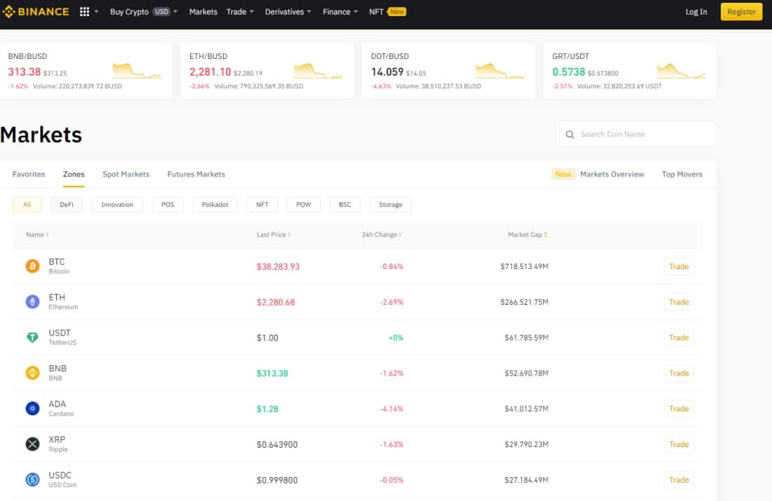 Binance crypto exchange