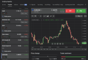 Libertex trading platform - forex broker in thailand