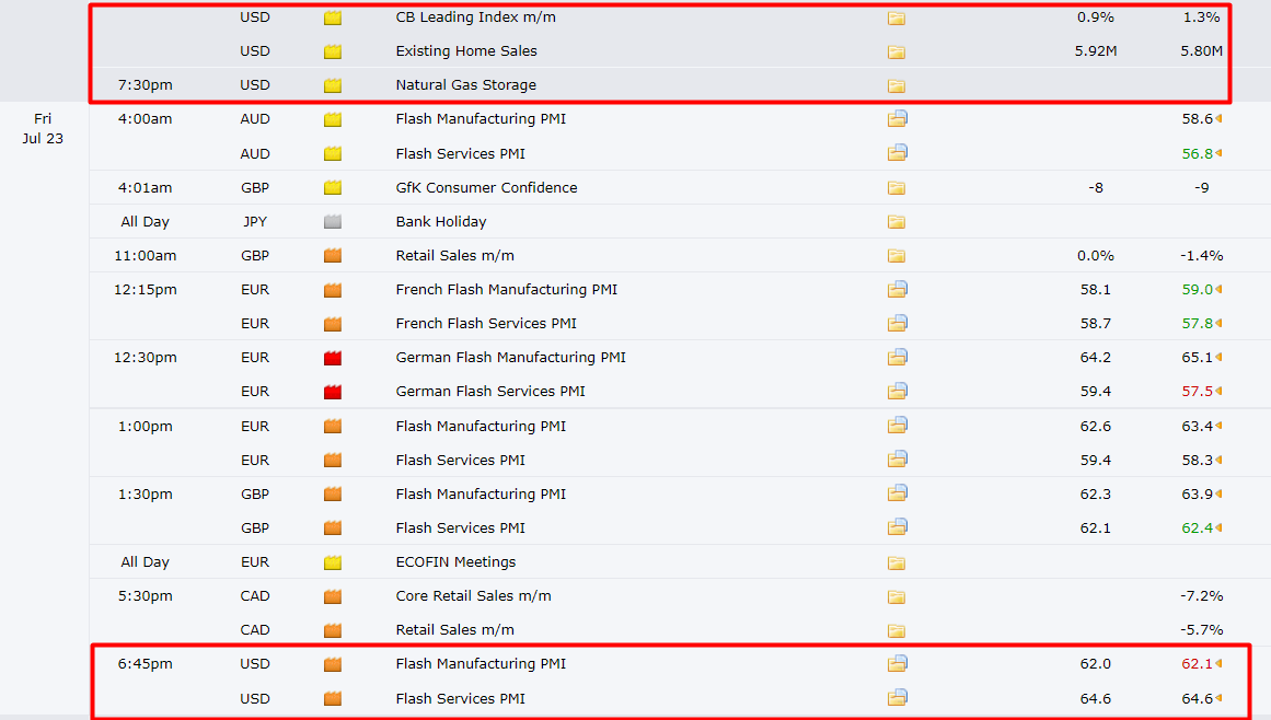 USD/CHF news