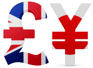 GBP/JPY forex signal