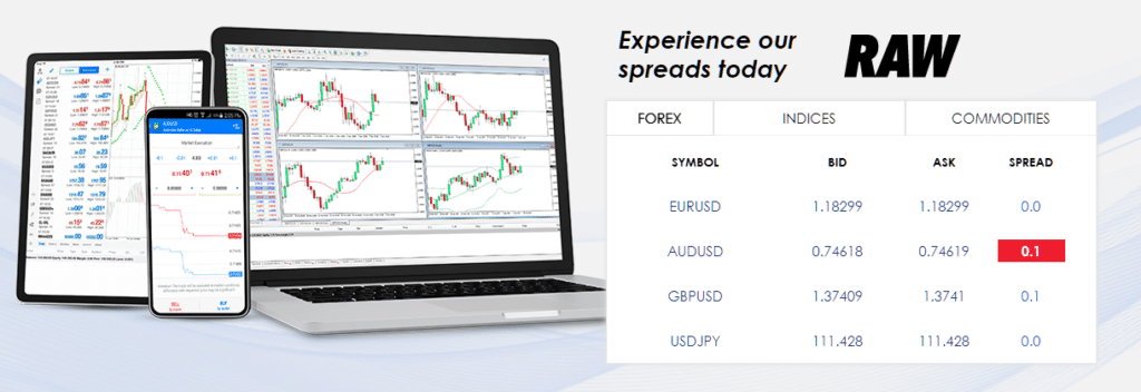 VantageFX raw spreads live