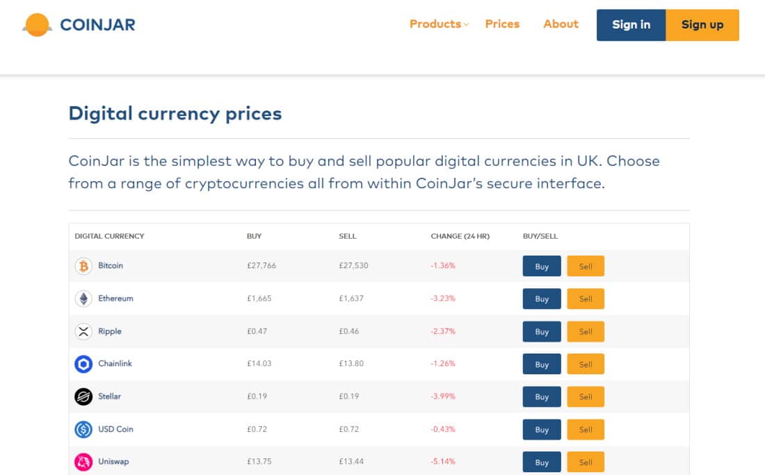 CoinJar cryptos