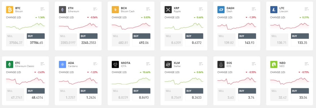 What is a crypto exchange?