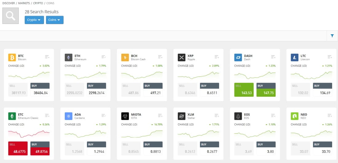 eToro crypto market