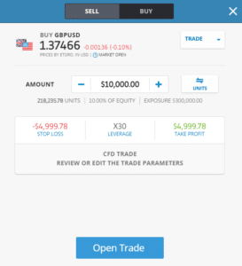 eToro trading ticket