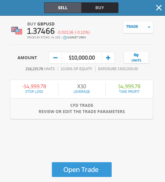 Forex broker thailand