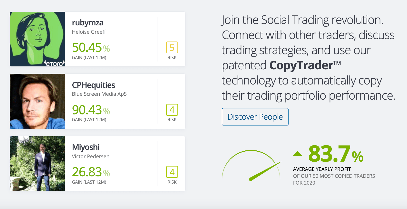 etoro copytrader