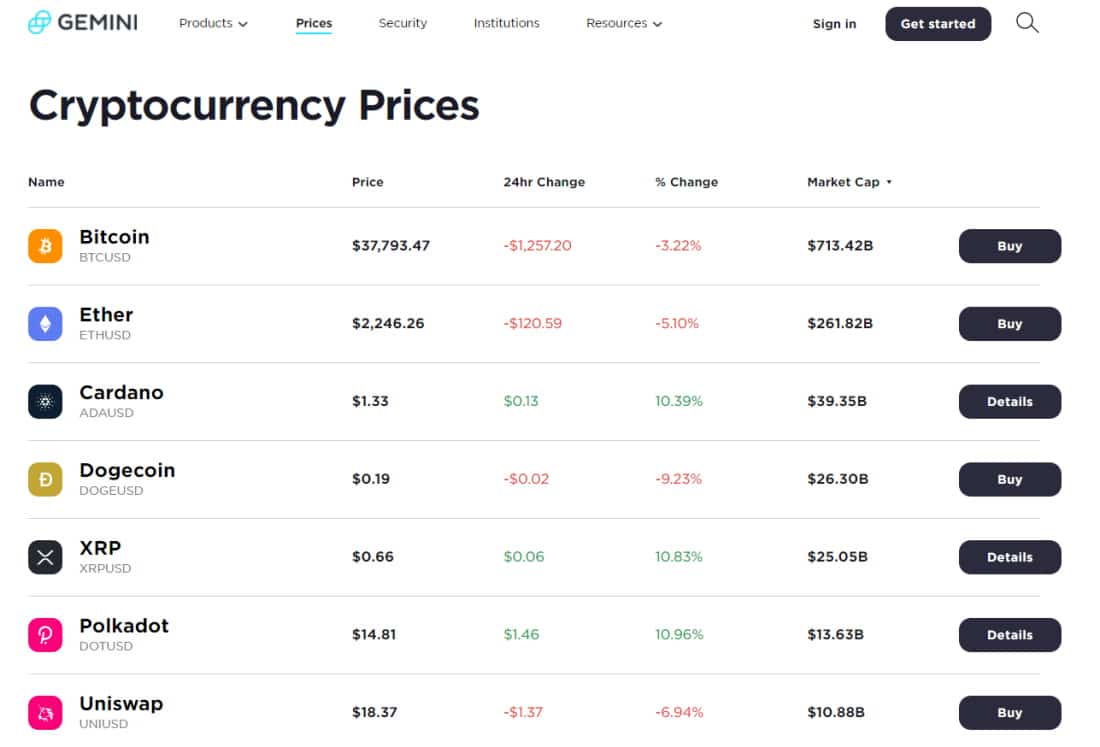 Gemini crypto trading