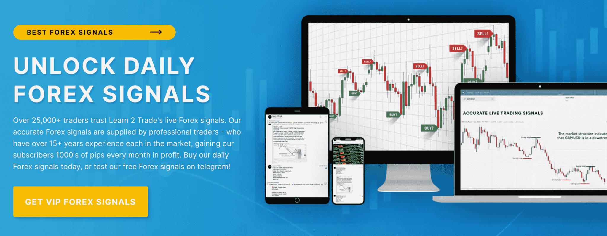 AI Trading - Top Software Revealed for Stocks, Forex & Crypto