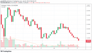 uniswap price