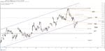 usdjpy forecast 12 july 2021