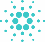 Cardano price