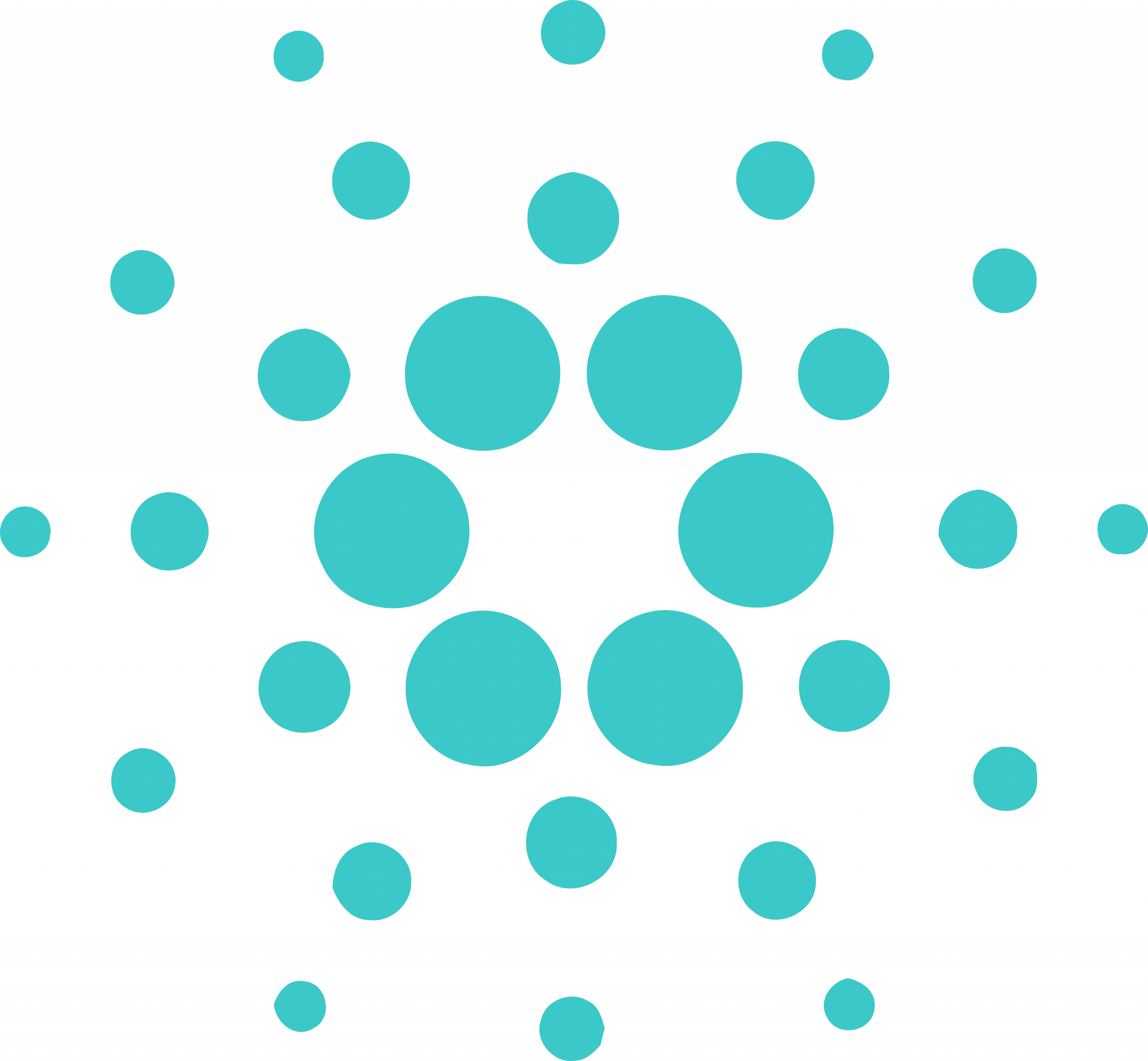 Cardano price