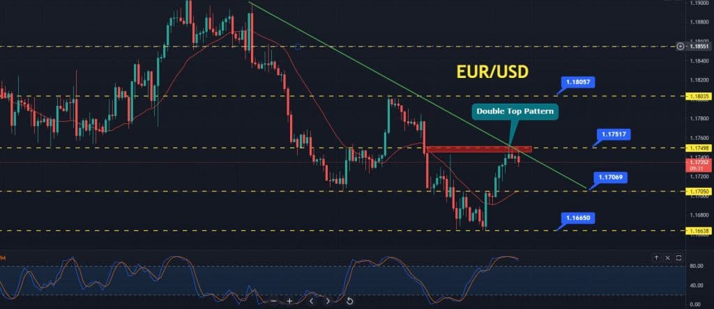 Jackson Hole Symposium