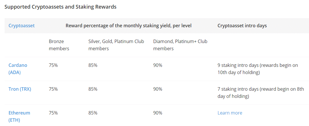 Crypto Staking on eToro