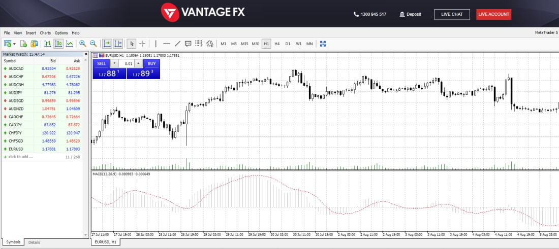 Vantage FX MT5 EUR/USD