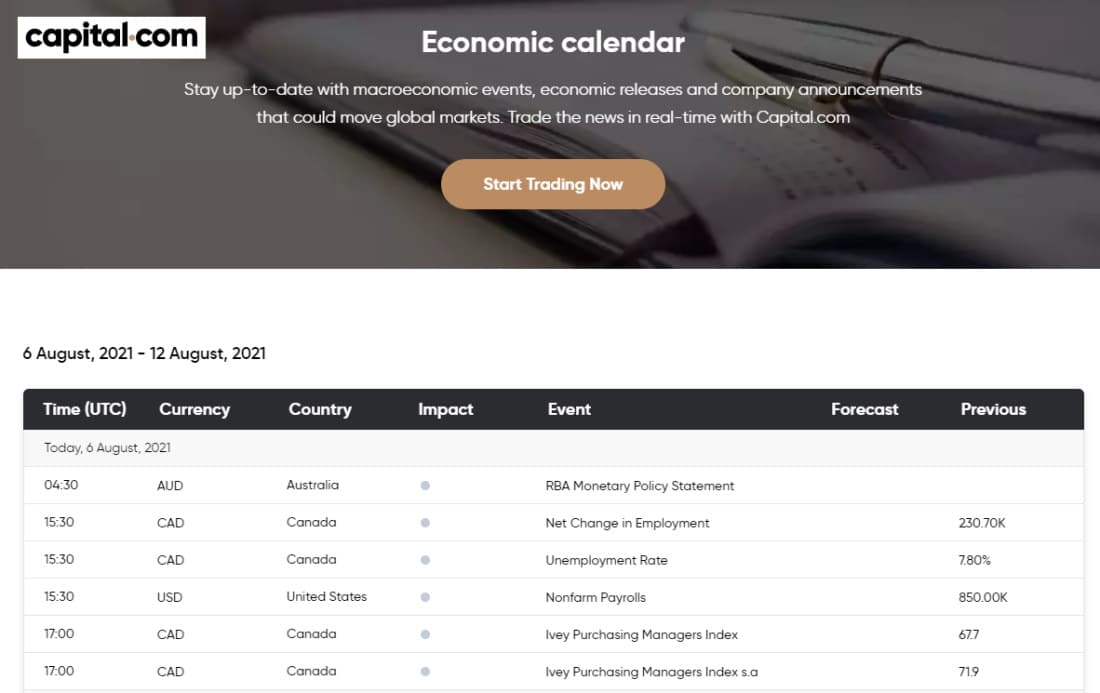 Capital.com economic calendar