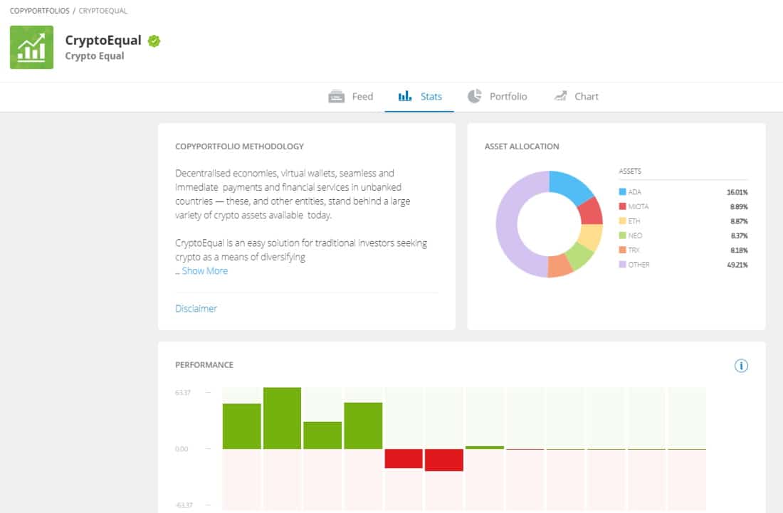 eToro CopyPortfolio