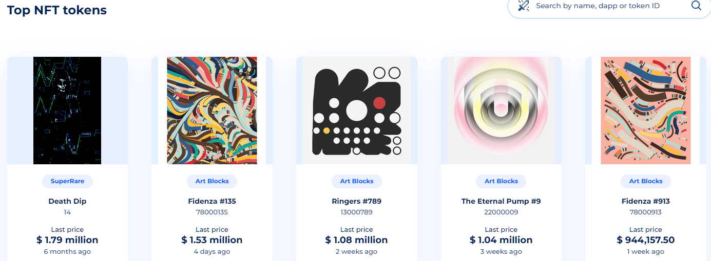 How to Buy NFT Tokens in 2023 Complete Guide