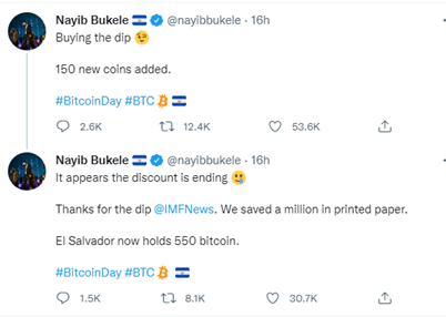 President Bukele Tweet
