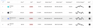 crypto staking