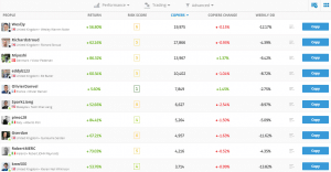 etoro copy