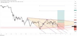 Forex crunch gbp/jpy forex news make it a better place michael jackson lyrics dirty