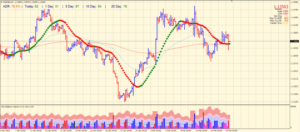 eur/usd price