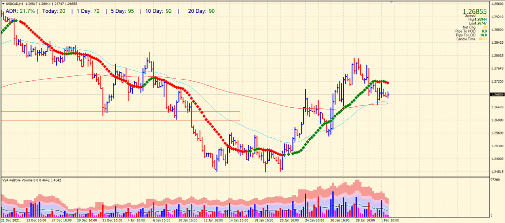 aud/usd forecast