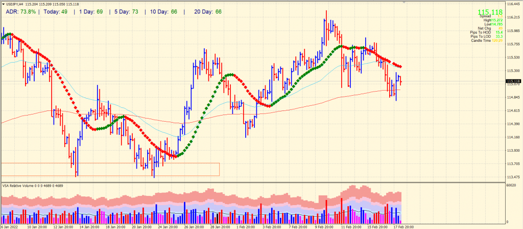 USD JPY Price Recovers From 115 0 As Risk Rebound Weighs On JPY usd-jpy-price-recovers-from-115-0-as-risk-rebound-weighs-on-jpy