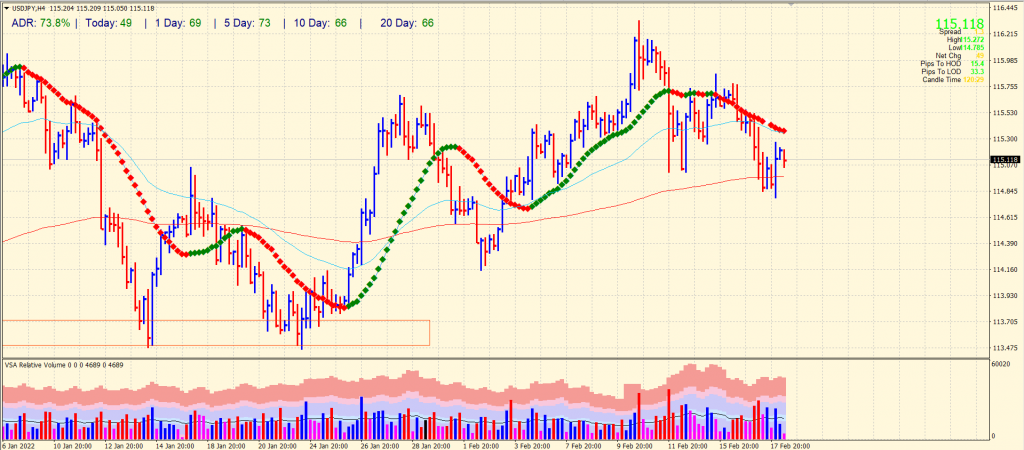 usd/jpy price