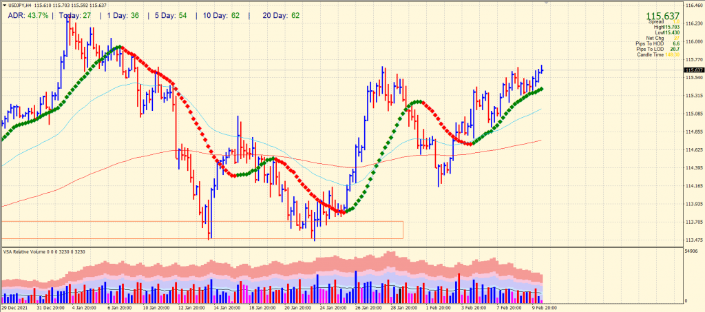 usd/jpy price