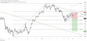 forex crunch gbp/jpy forex news