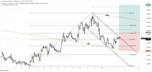 usdmxn