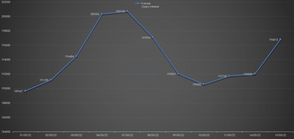 aud/usd forecast