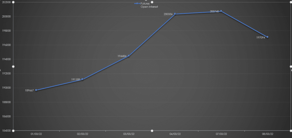 aud/usd price forecast