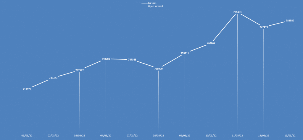 eur/usd price analysis